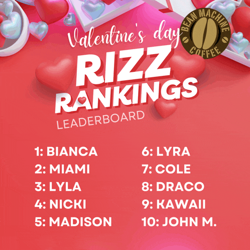 a valentine 's day rizz rankings leaderboard with hearts in the background