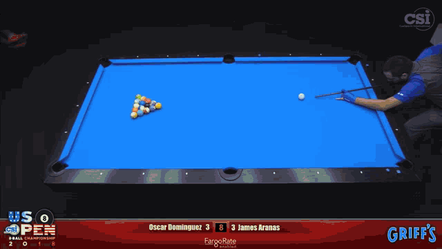 a pool table with oscar dominguez 3 and james aranas 3