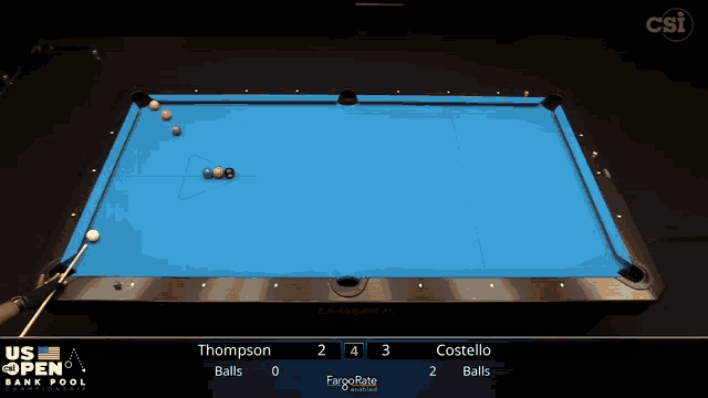 a pool table with a scoreboard that says us open bank pool