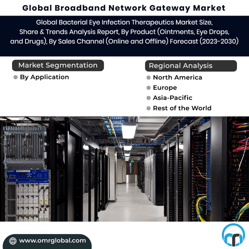 Broadband Network Gateway Market GIF - Broadband Network Gateway Market GIFs