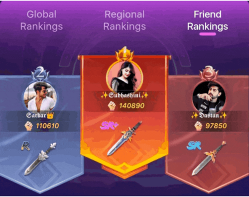 a screenshot of a game that shows the global and regional rankings