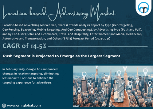 an advertisement for location based advertising market shows a person holding a phone