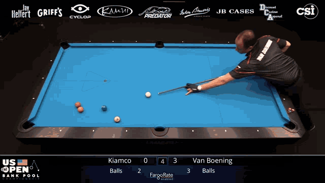 a pool table with a scoreboard that says us open