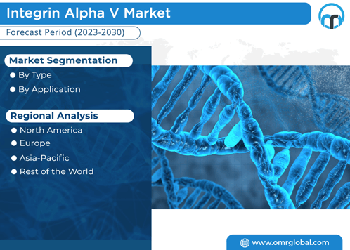 Integrin Alpha V Market GIF - Integrin Alpha V Market GIFs