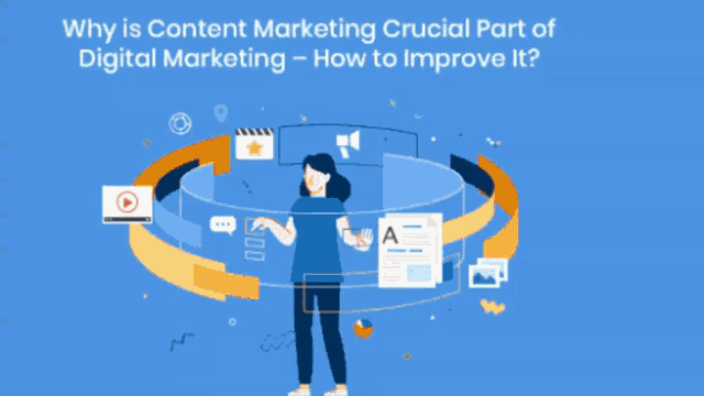 Content Marketing Content GIF - Content Marketing Content Seo GIFs