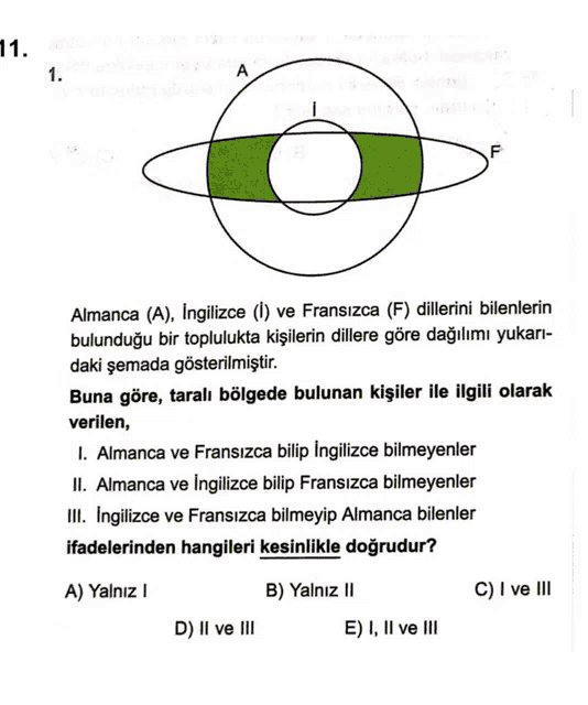 a circle with a green stripe in the middle of it and the number 11 on the bottom
