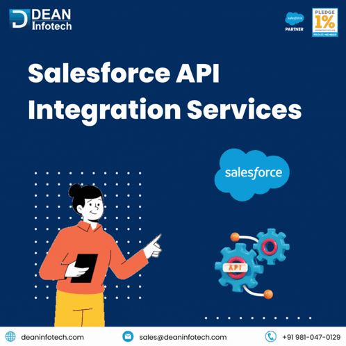 Salesforce Api Integration Dean Infotech GIF - Salesforce Api Integration Dean Infotech Salesforce Development Services GIFs
