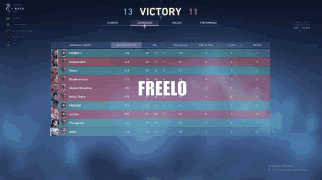 a screenshot of a video game with the word freelo on it