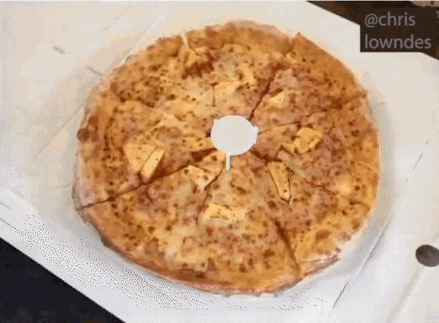 Chrislowndes Pizza GIF - Chrislowndes Pizza Pineapple GIFs