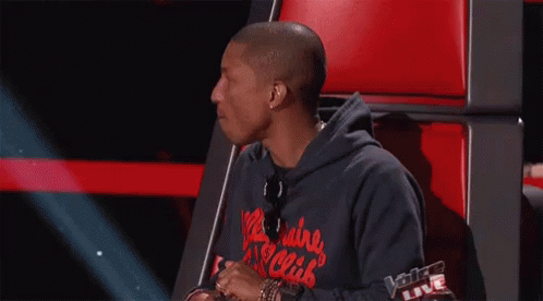 Excited GIF - Pharrell Excited The Voice GIFs