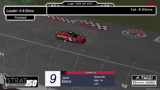 jacob ekins is currently 9th in this race