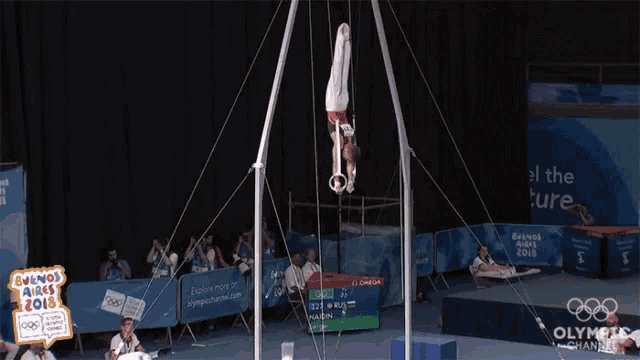 Gymnastics Swing GIF - Gymnastics Swing Spin GIFs