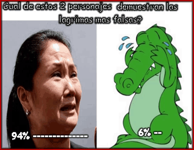 a woman is crying next to a cartoon of a crocodile