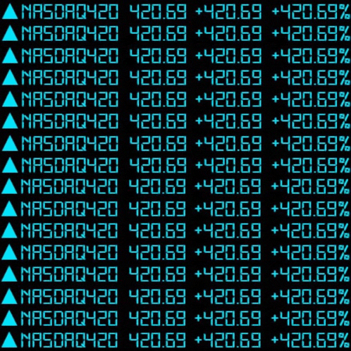 a repeating pattern of nasdaq420 and nasdaq420 with different percentages