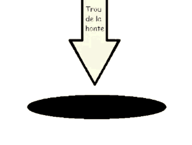 an arrow pointing to a hole with the words trou de la honte on it