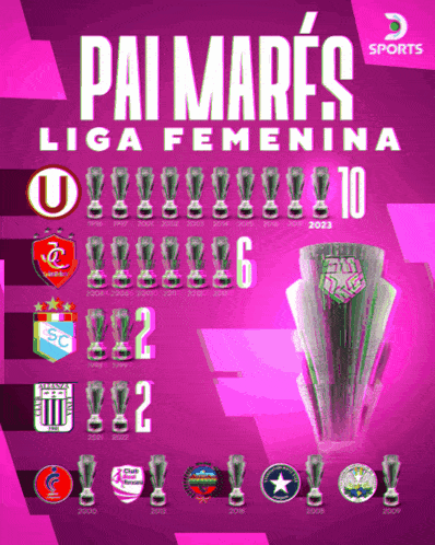 a poster for pai mares liga femenina with trophies and logos