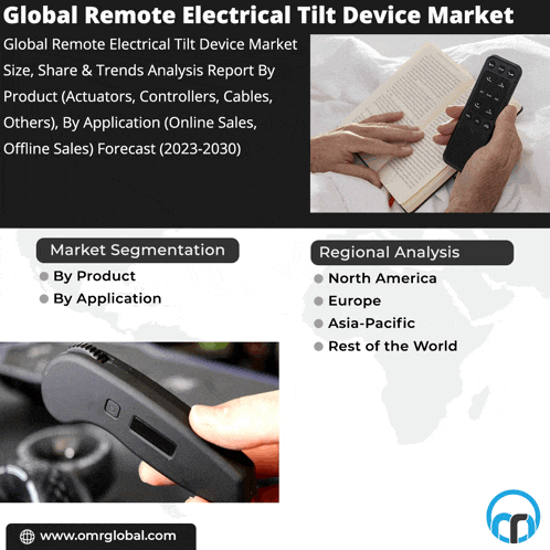 a global remote electrical tilt device market advertisement