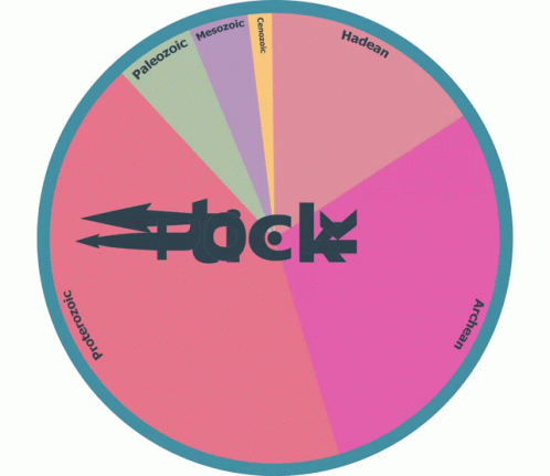 Tick Tock Igt Debticktock GIF - Tick Tock Igt Debticktock GIFs