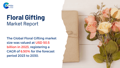 Floral Gifting Market Report 2024 GIF - Floral Gifting Market Report 2024 GIFs
