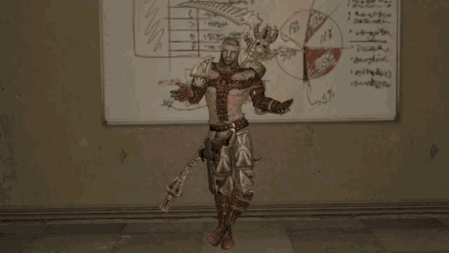 a man in armor is standing in front of a whiteboard with a graph on it