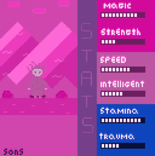 a pixel art of a monster with the words magic strength speed intelligent stamina trauma on it