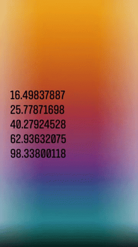 Values Number GIF - Values Number GIFs