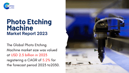 a picture of a photo etching machine with the words photo etching machine market report
