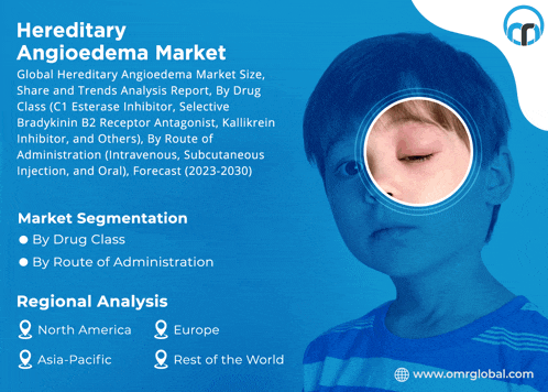 a blue poster for hereditary angioedema market shows a child 's face