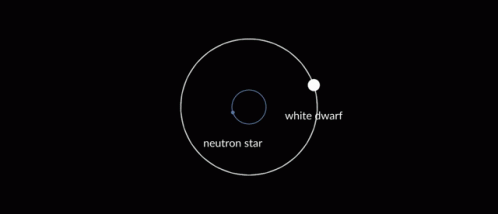 White Dwarf Orbiting A Neutron Star GIF - White Dwarf Orbiting A Neutron Star GIFs