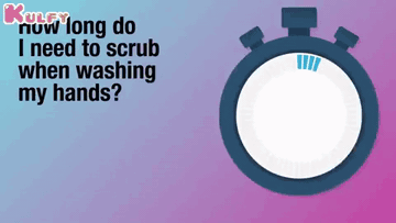 What You Need To Know About Handwashing | Global Handwashing Day.Gif GIF - What You Need To Know About Handwashing | Global Handwashing Day Trending Handwashing GIFs