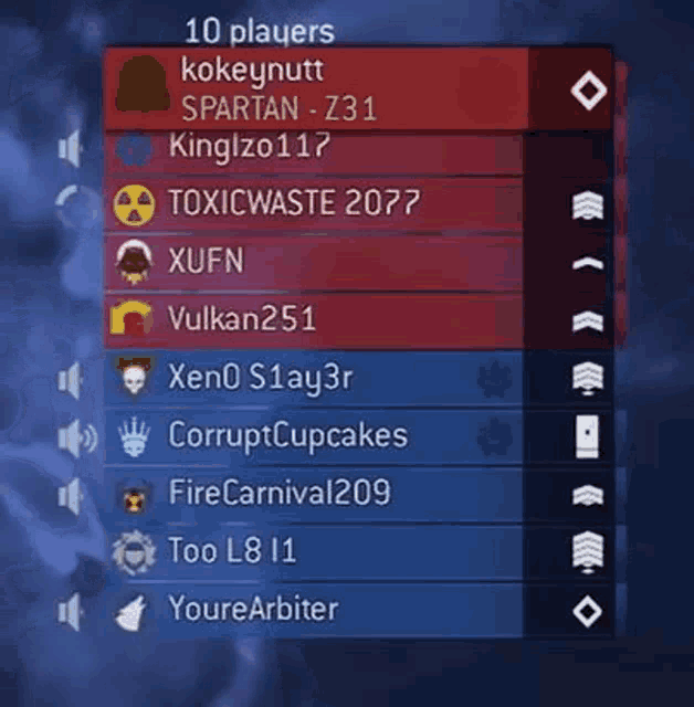 looking for players toxicwaste 2077 spartan r77