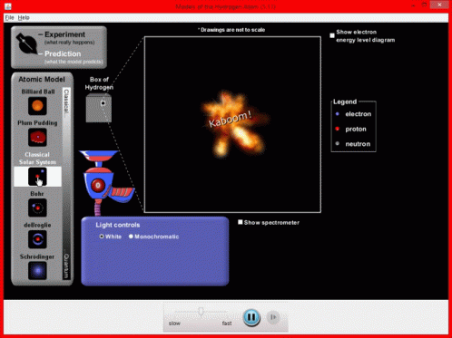 Phet Simulation GIF - Phet Simulation Windows8 GIFs