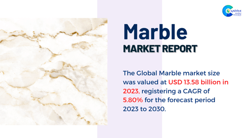 Marble Market Report 2024 GIF - Marble Market Report 2024 GIFs