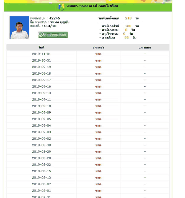 a screenshot of a web page that shows a man 's profile