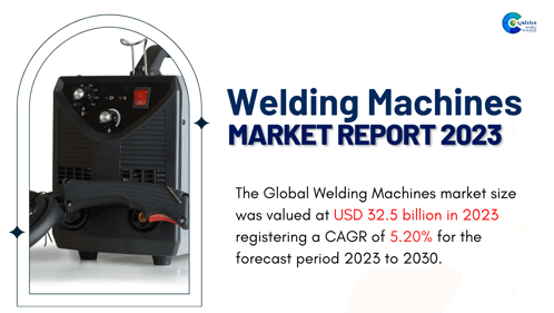 Welding Machines Market Report 2023 GIF - Welding Machines Market Report 2023 GIFs