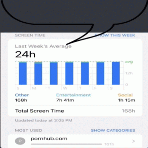 Pornhub Ph GIF - Pornhub Ph Screen Time GIFs