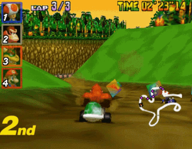 Mario_kart_64 Mario Kart GIF