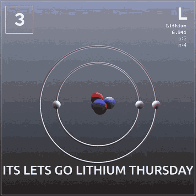 Its Lithium Lithium GIF - Its Lithium Lithium Its Lithium Thursday GIFs