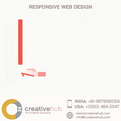 Responsive Web Design User Experience GIF - Responsive Web Design User Experience User Interface GIFs