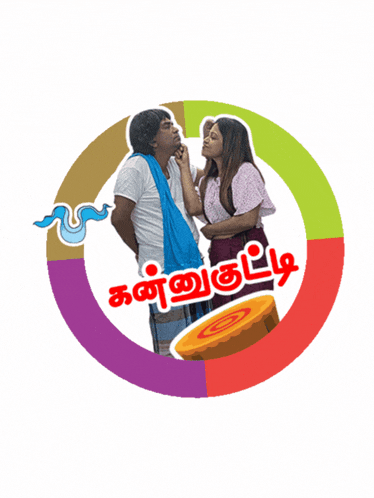 Avurudu Sinhala GIF