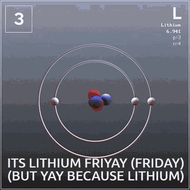 Its Lithium Lithium GIF - Its Lithium Lithium Lithium Friday GIFs