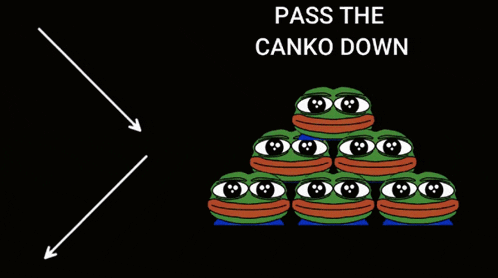 a pyramid of frog faces with the words pass the canko down below them