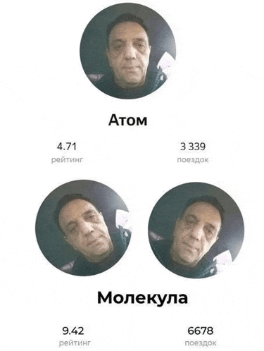 a man 's face is shown in three different circles with the words atom and molecula