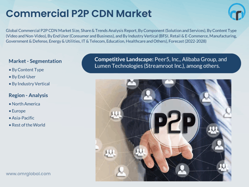 Commercial P2p Cdn Market GIF - Commercial P2p Cdn Market GIFs
