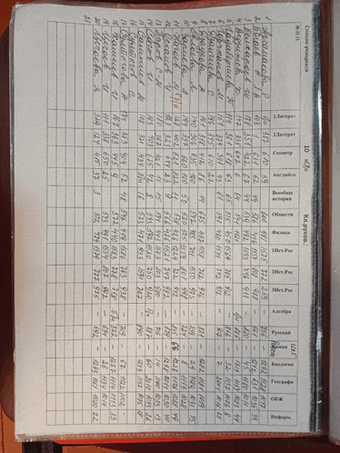 a sheet of paper with numbers and letters in a foreign language