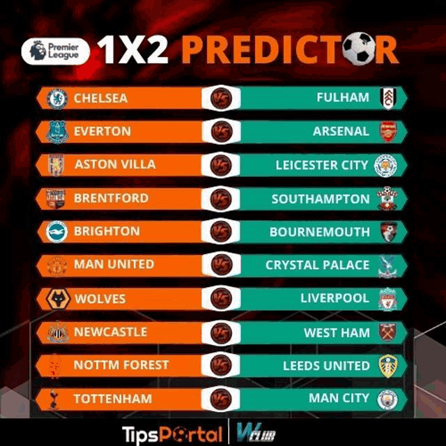 a poster for the premier league 1x2 predictions