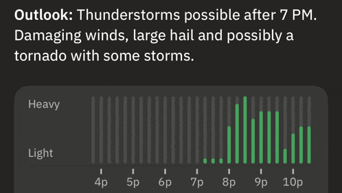 an outlook for thunderstorms is displayed on a black background