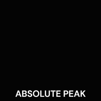 a black and white image of a cartoon character with the words absolute peak written below it