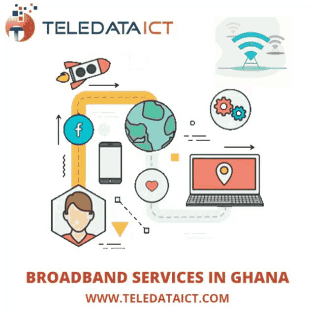 Broadband Services In Ghana Internet Services In Ghana GIF - Broadband Services In Ghana Internet Services In Ghana Internet Providers Ghana GIFs