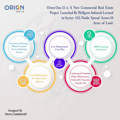 Orioinone32 Orione132noida GIF - Orioinone32 Orione132noida GIFs